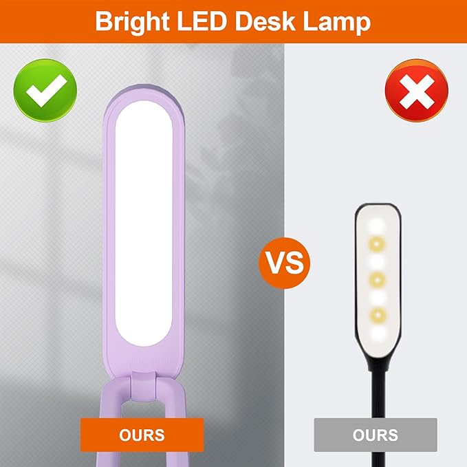 LED Desk Lamp for Office Home & Battery Operated Lamp Rechargeable Lamp Foldable & Portable Light, LED Desk Light Strip, 3 Brightness Dimmable Small Desk Lamp Wireless Reading Lamp