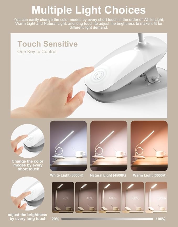 Desk Lamp, Table Lamp 1500mAh Dimmable Reading Lamp with Clamp and Type-C Charging Port, Desk Light for Home Office Reading Working Studying Gooseneck Adjustable Flexible - White
