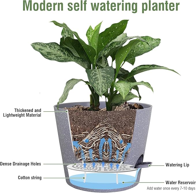 12 inch Large Self Watering Pots for Indoor Outdoor Plants, Plant Pots with Mesh Drainage Holes for Garden House Plants, Plastic Planters with Reservoir for Flower, Speckled Grey