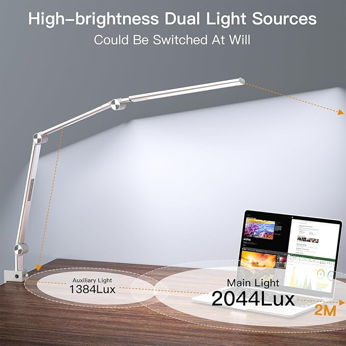 LED Desk Lamp, Desk Light for Home Office, Dual Light Source, Eye-Caring Optical Lens, 5 Color Modes & Brightness, 18W Brightest, Swing Arm Office Lamp, Clamp Lamp, Work Light, Task Light