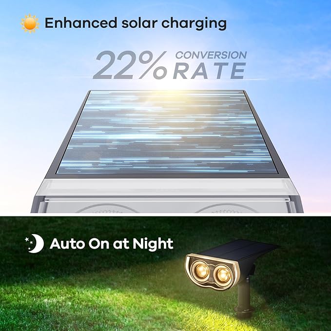 Consciot Solar Spotlights Outdoor, IP67 Waterproof 2-in-1 Solar Spot Lights, Durable Christmas Decorations Lights for Garden Yard Pathway Driveway Porch Walkway, Auto On/Off, 2 Pack(Warm White)