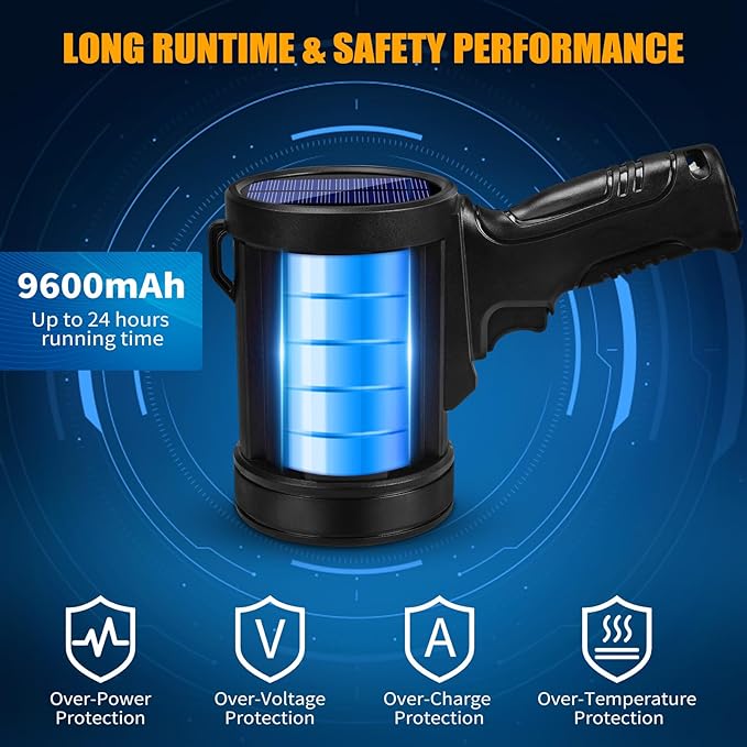 Rechargeable Spotlight, 99000 Lumens Bright LED Spotlight Flashlight, Long Running Spot Light Searchlight, Outdoor Handheld Spotlights with Solar Panels for Hunting,Camping,Boat,6 Spotlight Modes