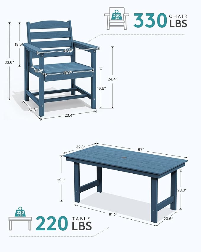 SERWALL Patio Dining Chair Set of 2,All Weather HDPE Outdoor Dining Chair, Blue