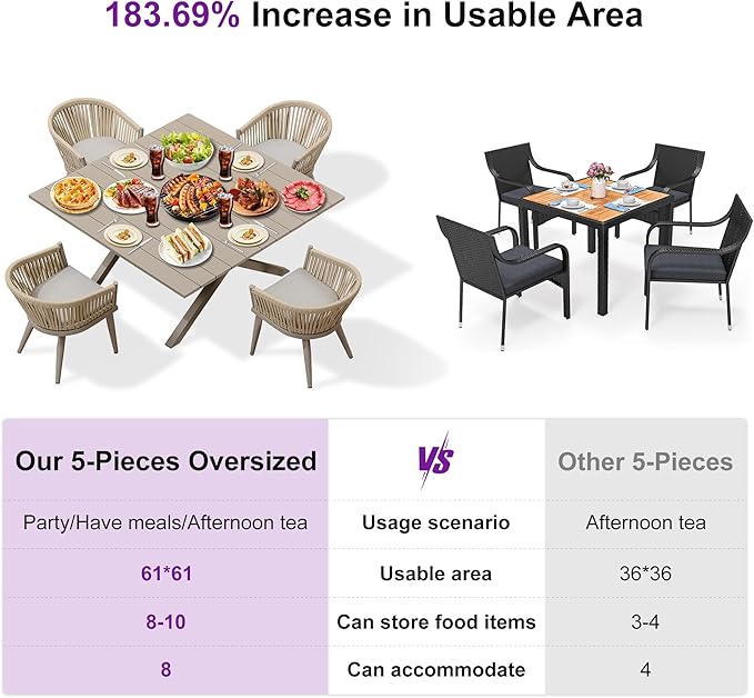 PURPLE LEAF 5 Pieces Oversized Square Outdoor Dining Set with Patio Aluminium Dining Table and Wicker Chairs Modern Furniture Cushions Sets for Backyard Indoor Decor Kitchen Champagne