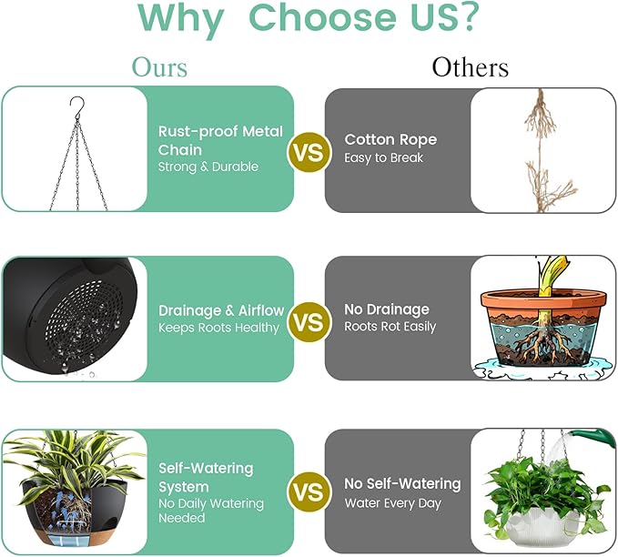 4 Pack 8 Inch Self Watering Hanging Planters for Indoor Outdoor Plants,Hanging Pots for Plants with Drainage Removable Tray, Hanging Baskets Flower Pots for Pothos Spider Garden Black with Brown