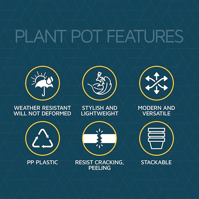 Black Plant Pots with Drainage Holes & Saucers 3 Pack, Indoor & Outdoor Stackable Space-Saving Planters for Houseplants & Flowers, (7", 6.7", and 6" Inches), Durable & Weatherproof Materials