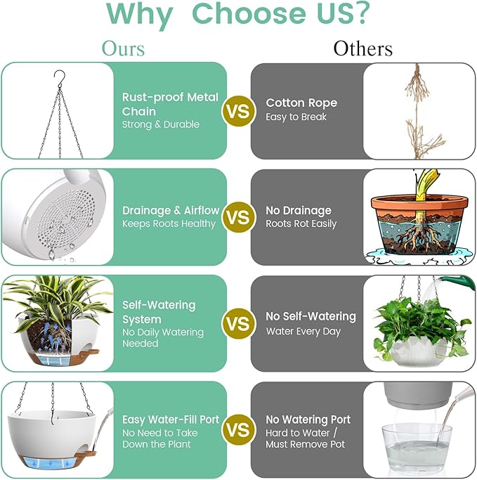 Set of 3-10 Inch Self Watering Hanging Planters for Indoor Outdoor,Hanging Plant Pots with Drainage & Removable Tray, Hanging Pots Holder for Pothos Plant, Ferns, Balcony & Patio,White with Brown