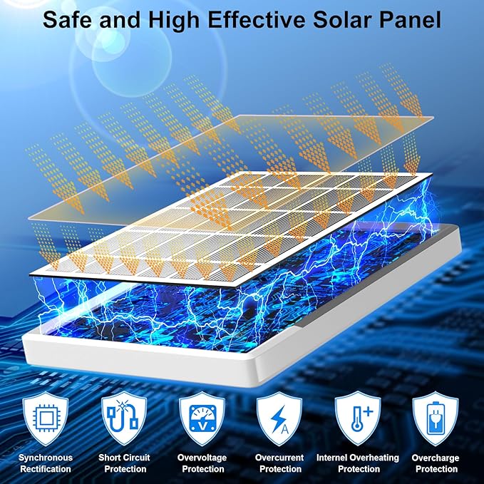 Solar Panel Charger for Ring Camera,Spotlight Cam Plus/Pro and Stick Up Cam Battery, 6V 3W 13.1Ft Fast Charging Cable