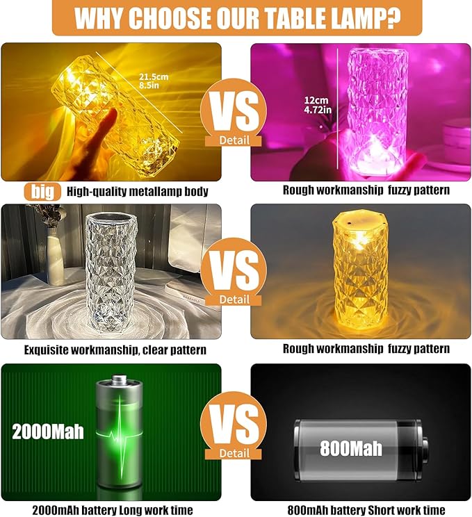 BGFHome Crystal Table Lamp RGB Color Changing Night Light ,Romantic LED Rose Diamond Touch Lamps for Living Room (Remote & Touch