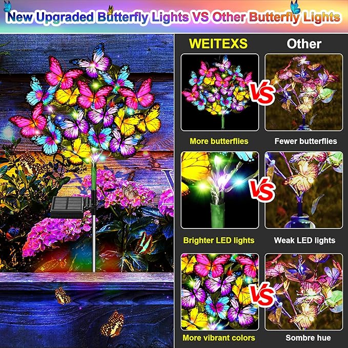Solar Garden Lights Outdoor Waterproof Solar Lights 2 Pack with New Upgraded 72 LED 34 Butterfly Outdoor Solar Lights for Yard Outside Garden Pathway Decor Gifts for Womens Mother's Day