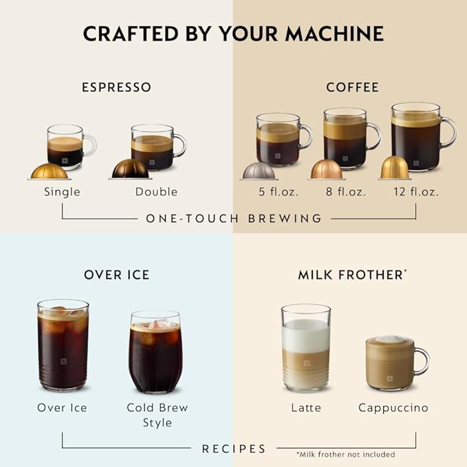 Nespresso Vertuo Pop+ Coffee Machine with Milk Frother, Liquorice Black | Coffee and espresso maker by De'Longhi with compact design. Aeroccino3 frother bundle for hot or cold foam drinks at home.