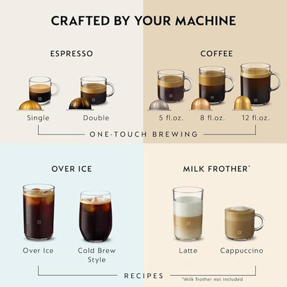Nespresso Vertuo Pop+ Coffee Machine with Milk Frother, Liquorice Black | Coffee and espresso maker by De'Longhi with compact design. Aeroccino3 frother bundle for hot or cold foam drinks at home.