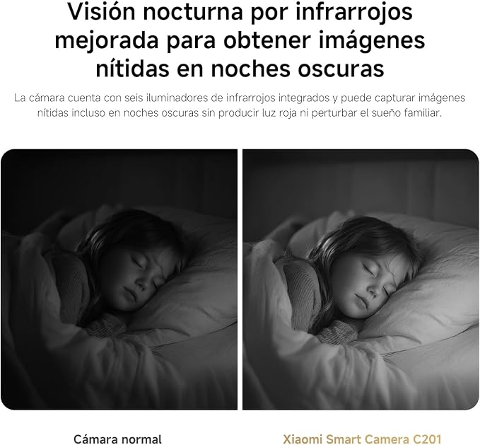 XIAOMI Smart Camera C201, 1080p Indoor Security Camera with Physical Lens Shielding, 360° Panoramic View, AI Human & Pet Detection, Full-Color Night Vision, Wi-Fi 6, Works with Google Assistant, 1pack