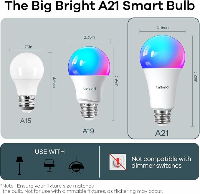 Linkind Matter Smart Light Bulb,1600LM 100W Smart Bulbs Work with Alexa/Apple Home/Google Home/SmartThings, RGBTW LED Color Changing Bulbs Music Sync, 2.4GHz Wi-Fi Light Bulbs LED 11W, A21 E26, 4Pack