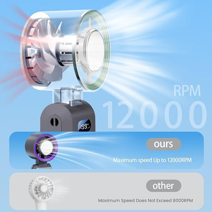Handheld Fan, Portable Handheld Fan with Ice Function, mini personal fan, Turbo Powerful Rechargeable Fans,1-199 Speed, Foldable, for Women Men Outdoor Indoor travel essentials(Grey)