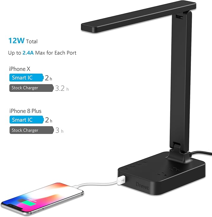 Drevet LED Desk Lamp for College Dorm Room, Desk Light with 1 USB Charging Port 2 AC Power Outlet, 3 Lighting Modes, 3 Level Brightness Touch Lamp, Eye-Caring Home Office Foldable Table Lamp