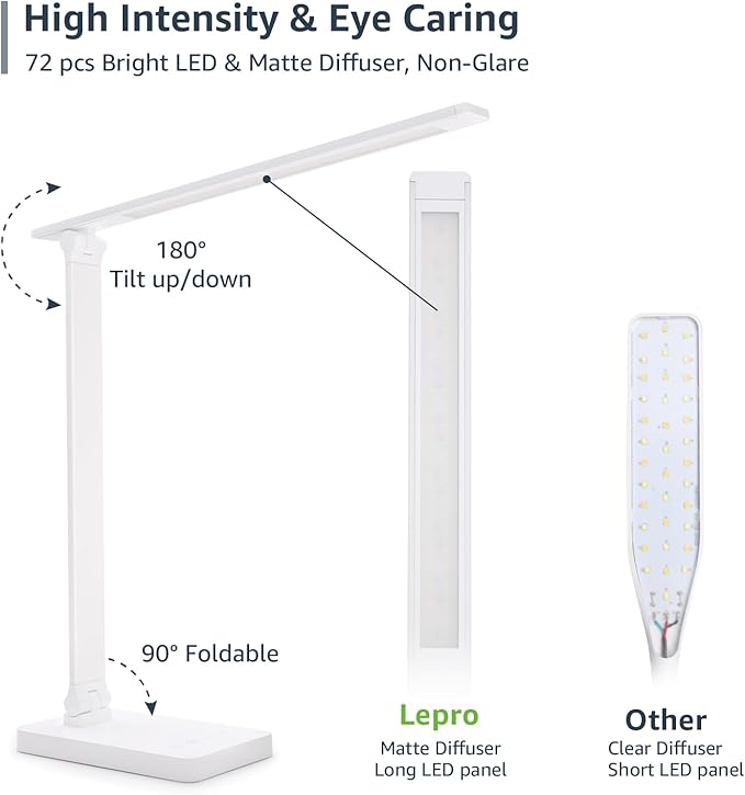 Lepro LED Desk Lamp 9.5W 800lm, Metal Desk Light for Home Office, White | 5 Colors 5 Brightness, Dimmable Task Light, Eye Caring, Home Office Desktop Lamp for Reading, Crafting, Sewing, Puzzle, Nail