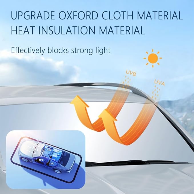 300T Thickened Sunshade for Car Windshield,Windshield Sun Shade for Blocking 99% Sunlight & Heat,Summer Cars Essentials Sun Cover for Car Windshields Fits Small Truck,SUV (XL: 63x33 inch)
