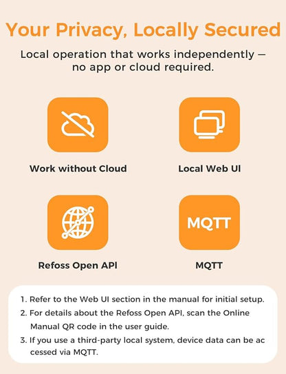Refoss Smart Home Energy Monitor, Native Open API & Web UI (No Cloud Required), Real Time Electricity Usage Monitor, Power Consumption Meter Works with Home Assistant & MQTT, Solar Net Metering, ETL | Smart Home Energy Monitor