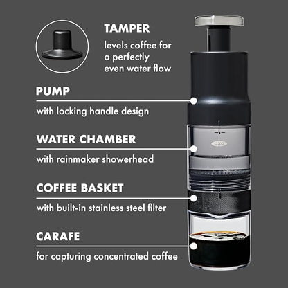 OXO Brew Rapid Brewer (Pack of 4)