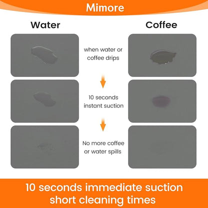 Mimore Coffee Mat - 12x19 Inch Countertop Mat - Absorbent, Hides Stains, Rubber Backed - Dish Drying Mat Fits Under Coffee Maker, Espresso Machine