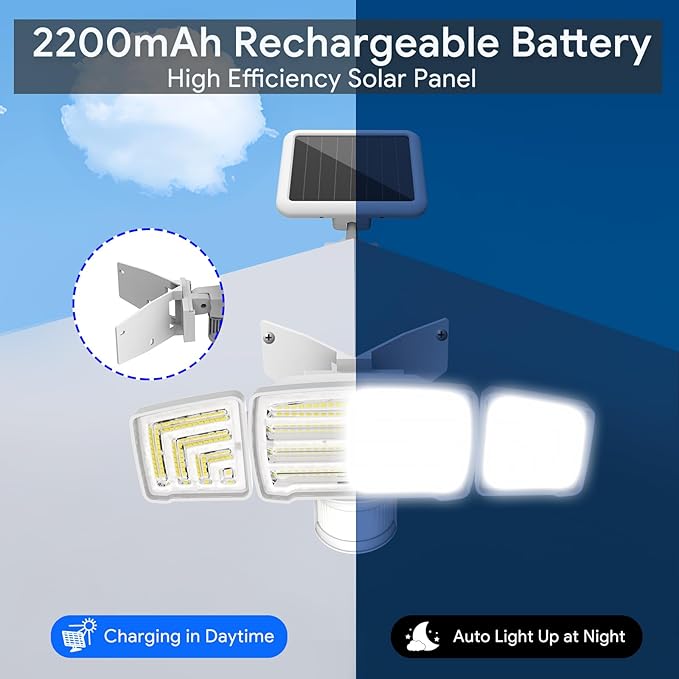 Energetic Solar Outdoor Lights, 1800LM 150 LED Security Motion Sensor Outdoor Lights with Remote Control, IP65 Waterproof Floodlight, 3 Head Motion Detected Spotlight for Garage, Pack of 2 (White)