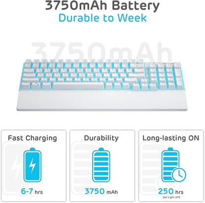 RK ROYAL KLUDGE RK96 Wireless Mechanical Keyboard with Magnetic Wrist Rest | 96 Keys Hot Swappable Wireless Gaming Keyboard with Software, Triple Mode BT5.0/2.4G/USB-C, Blue Backlight, Custom Switch