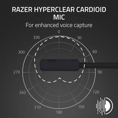 Razer Kraken Kitty V3 X Wired Gaming Headset, Kitty Ears, Black | HyperClear Cardioid Mic, 40 mm Drivers, 7.1 Surround Sound, Comfy Ear Cushions, Cross-Platform via 3.5mm PC, PS5, Xbox