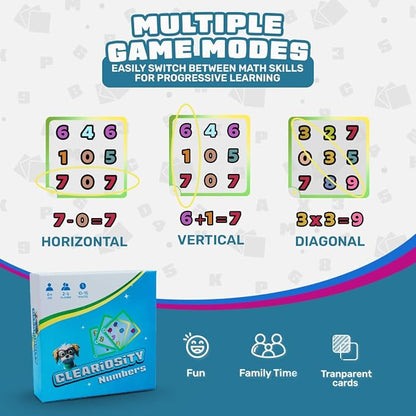 Numbers – Transparent Number Cards & Math Games, Math Classroom Resource & Preschool Learning Activities for Kids Ages 6+, Early Childhood Educational Gift for Boys and Girls, 2-6 Players
