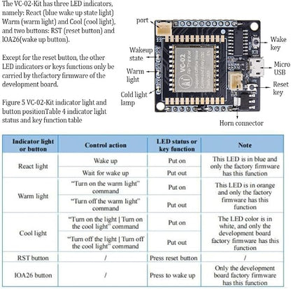 1Pcs VC-02-Kit Voice Control Module Intelligent Offline Speech Module for Smart Home Devices & Lighting Voice Recognition Development Board