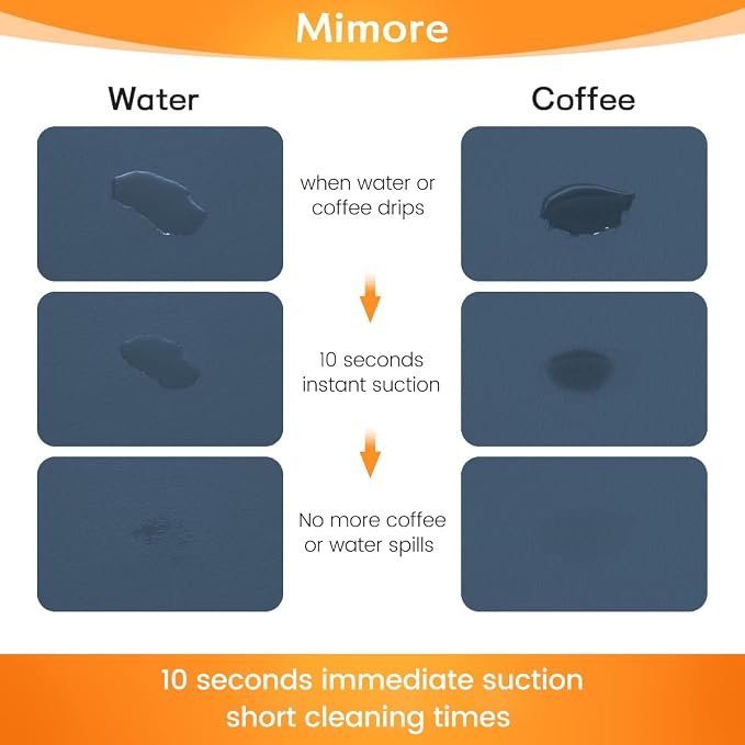 Mimore Coffee Mat - 16x24 Inch Blue Bar Mat for Countertop - Absorbent, Hides Stains, Rubber Backed - Dish Drying Mat Fits Under Coffee Maker, Espresso Machine (Compatible with Ninja Luxe Cafe)