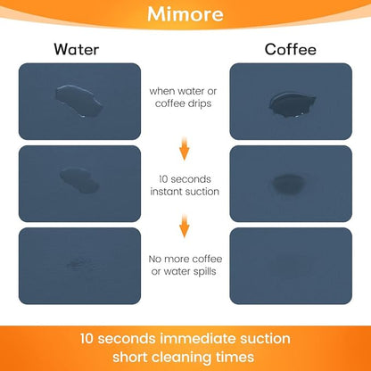 Mimore Coffee Mat - 16x24 Inch Blue Bar Mat for Countertop - Absorbent, Hides Stains, Rubber Backed - Dish Drying Mat Fits Under Coffee Maker, Espresso Machine (Compatible with Ninja Luxe Cafe)