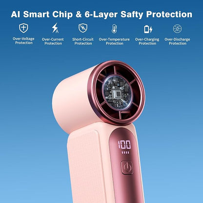 Portable Handheld Mini Fan, Mini Portable Fan with 6 Speeds, 16920 RPM Turbo High Speed Airflow, USB Rechargeable Small Personal Fan with LED Display, Pocket Hand Fan for Travel Makeup Outdoor Office