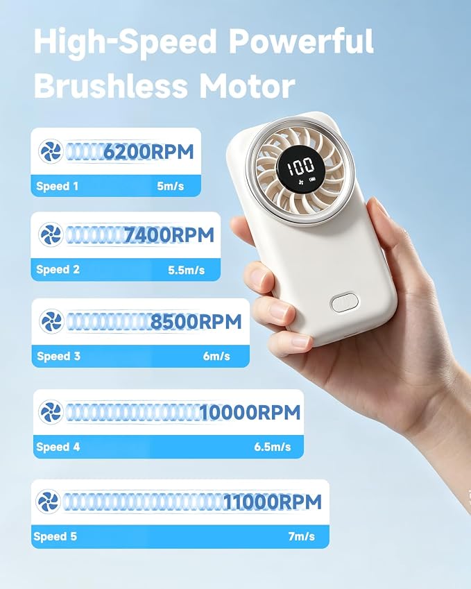 2-Pack Mini Handheld Fan with Stand, 5 Gear Wind & 1-100 Stepless Speed, Long Working Time, Rechargeable Portable Desktop Fan for Office, Home, Travel, Outdoor (Black+White)