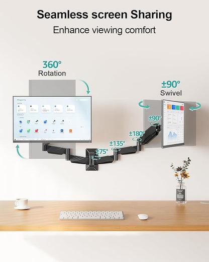 Long Arm Dual Monitor Wall Mount, Gas Spring Wall Monitor Arm for 17-32" Screens, 27.1" Extra Long Monitor Mount, Holds up to 17.6 lbs Each, Full Motion VESA Mount, 75/100, Black