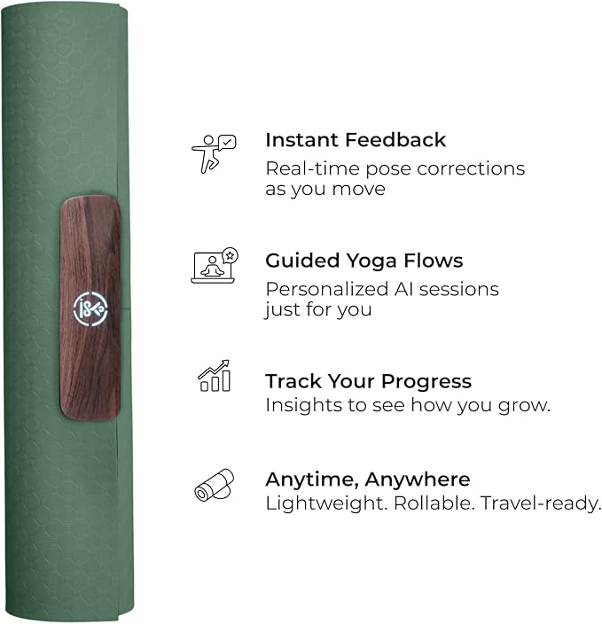 Smart Mat Gen3 - Dark Grey| AI Powered Yoga Mats For Home Workout | Lightweight Yoga Mats of 6mm | Real Time Tracking Exercise Mats For Men & Women