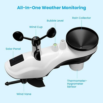 WiFi Smart Weather Station with Weatherseed® AI 24H/7D Accurate Forecast, Wireless Indoor Outdoor Sensor, 2-Year Data Storage, No Display, 2.4GHz WiFi Only