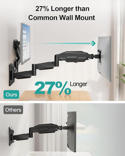 Long Arm Dual Monitor Wall Mount, Gas Spring Wall Monitor Arm for 17-32" Screens, 27.1" Extra Long Monitor Mount, Holds up to 17.6 lbs Each, Full Motion VESA Mount, 75/100, Black