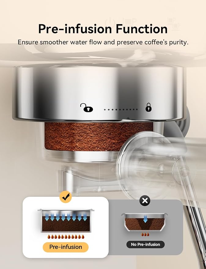 Neretva Espresso Machine 20 Bar Super Compact Espresso Coffee Machine-Beige | Professional Stainless Steel Espresso Maker with LED Display and Powerful Steam for Home Baristas to Make Latte, Cappuccino