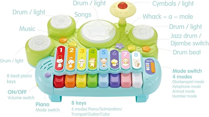 Fisca 3 in 1 Musical Instruments Toys, Electronic Piano Keyboard Xylophone Drum Set - Learning Toys with Lights for Baby & Toddler 1 2 3 Year Old Boys and Girls