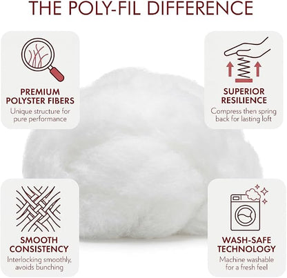 Fairfield The Original Poly-Fil, Premium Polyester Fiber Fill, Soft Pillow Stuffing, Stuffing for Stuffed Animals, Toys, Cloud Decorations, and More, Machine-Washable Poly-Fil Fiber Fill, 20 lbs. Box