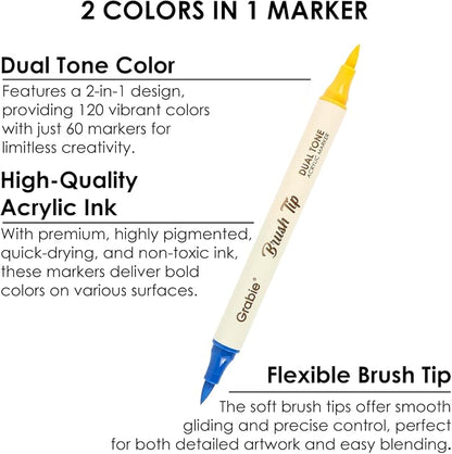 Grabie Trace and Color Drawing Kit, Beginner Friendly All-in-One Tracing Art Set with Acrylic Dual Tip Markers, 15 Pre-Printed Designs, Vellum Paper, Creative Hobby Kit, Artist Collaboration Yeti