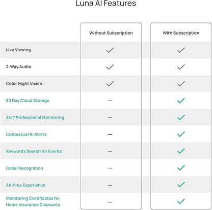 Luna 2K QHD Security Camera Indoor/Outdoor, 2.4GHzWired IP65 WiFi Camera for Home Security, Color Night Vision, Spotlight/Siren, AI Motion Detection, Smart Alerts, App Control (1, Black)