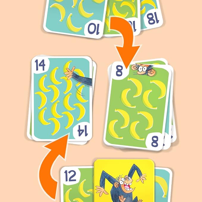 Melon Rind Jump 2, Math Game for Kids Learning Multiples of 2, Lively Card Game, a Fun Math Activity for Boosting Confidence, Quick and Easy Screenless Fun, Ages 6+