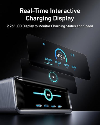 Anker Prime Charging Station, 250W 6-Port GaN USB C Charger, 2.26" LCD Smart Display Control, Compatible with iPhone, Galaxy, MacBook, Dell for Home Office, Gaming Desk Accessories