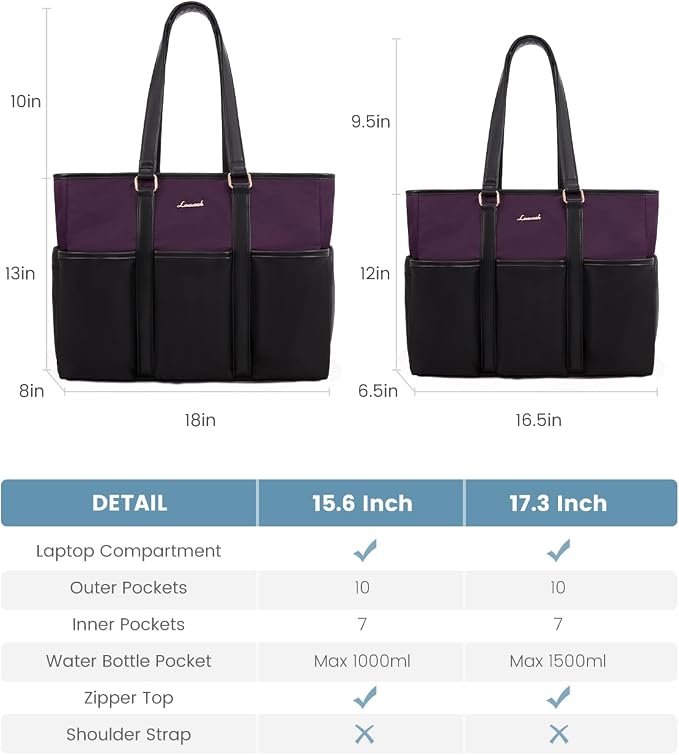 LOVEVOOK Teacher Nurse Tote Bag for Women Work, 15.6 Inch Laptop Bag for Women, Utility Everything Bag For Travel College Daily, Professional Computer Purse Large Handbag With Multi Pockets