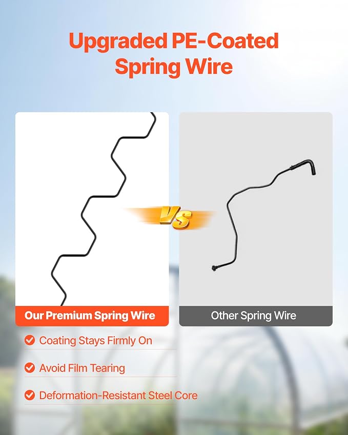 VEVOR Greenhouse Spring Wire and Lock Channel, 40 Packs 6.56 ft PVC-Coated Wiggle Wire & Aluminum Alloy Channel Bundle Kit with Included Screws, 0.05 in Thickened, Poly Film & Shade Cloth Attachments