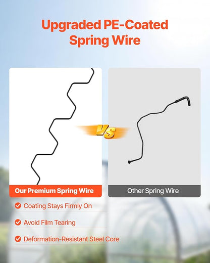 VEVOR Greenhouse Spring Wire and Lock Channel, 40 Packs 6.56 ft PVC-Coated Wiggle Wire & Aluminum Alloy Channel Bundle Kit with Included Screws, 0.05 in Thickened, Poly Film & Shade Cloth Attachments