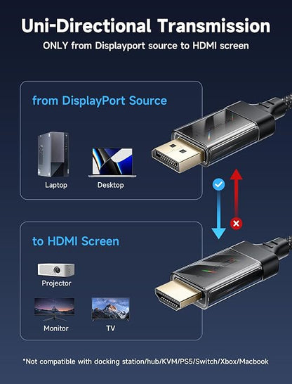 JSAUX DisplayPort to HDMI Cable 4K@60Hz, 10ft DP to HDMI 2.0 Male UHD 2K@120/1080P@120 Nylon DP to HDTV Uni-Directional Cord for Dell, Projector, Desktop, AMD, NVIDIA, Lenovo, HP, ThinkPad