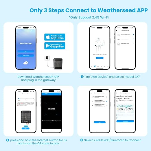 WiFi Smart Weather Station with Weatherseed® AI 24H/7D Accurate Forecast, Wireless Indoor Outdoor Sensor, 2-Year Data Storage, No Display, 2.4GHz WiFi Only